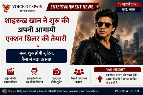 शाहरुख़ खान ने अपनी आगामी एक्शन थ्रिलर की तैयारियां शुरू कीं