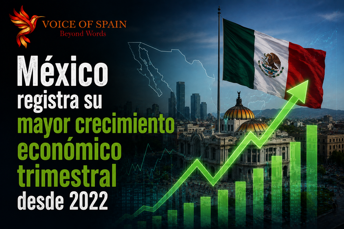 México registra su mayor crecimiento económico trimestral desde 2022