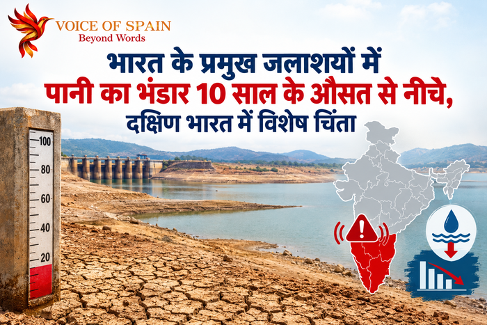 भारत के प्रमुख जलाशयों में पानी का भंडार 10 साल के औसत से नीचे, दक्षिण भारत में विशेष चिंता