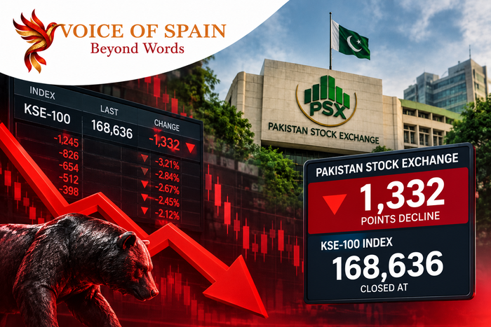 پاکستان اسٹاک ایکسچینج میں 1,332 پوائنٹس کی بڑی کمی، KSE-100 انڈیکس 168,636 پر بند